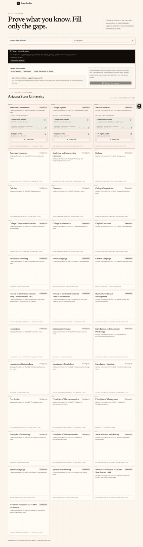 Exam Credits degree plan interface showing completed, planned, and remaining credit requirements.